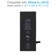 Baterie pro iPhone 6S, 1715mAh