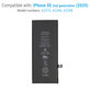 Baterie pro iPhone SE (2nd Gen 2020), 1821mAh