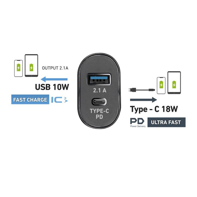SBS - 18W Nabíjecí Adaptér USB, USB-C + Kabel USB-C / USB-C, černá