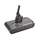 Dyson V8 - Baterie 215681, PM8-US-HFB1497A Li-Ion 21.6V 4000mAh