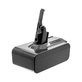 Dyson V8 - Baterie 215681, PM8-US-HFB1497A Li-Ion 21.6V 4000mAh HQ