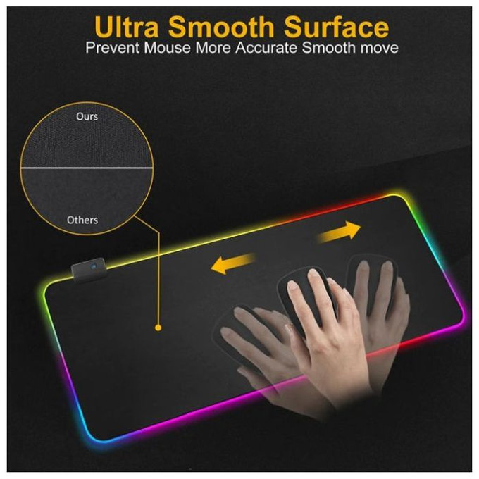 FixPremium - Podložka pod Myš a Klávesnici s RGB Podsvícením, 90x40cm, černá
