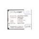 Aligator A420, V500, V550, Auro C2030, Bea-fon C250, C260, Telme C145, C145B, Texet TM-D222, Winner WG7 - Baterie AK-C145, C250, TM-D222 900mAh HQ