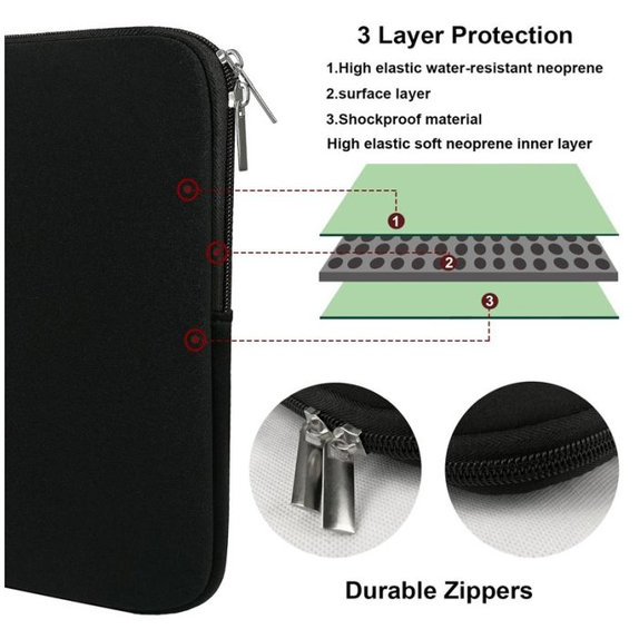 FixPremium - Pouzdro na Notebook 15,6", růžová