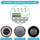 iRobot Roomba e-series, i-series, j-series - Rozšírená Sada