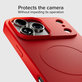 SBS - Pouzdro Instinct Mag kompatibilní s MagSafe pro iPhone 17 Pro, červená