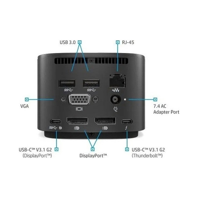 HP - Dokovací stanice Thunderbolt G2 (USB-C)