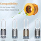Dyson Pure Humidify-series - Odpařovací filtr (Aktivní uhlí)
