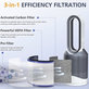 Dyson Pure Hot + Cool-series, Pure Cool Desk-series - HEPA filtr (Aktivní uhlí) (Purple)