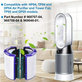 Dyson Pure Hot+Cool, Pure Cool - Sada filtrů (HEPA + Aktivní uhlí)