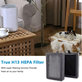 Levoit LV-H128 - HEPA filtr (Aktivní uhlí) (2pcs)