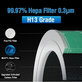 Xiaomi Mi Mijia Air Purifier 4 - HEPA filtr (Katalytická vrstva) (Zelená)