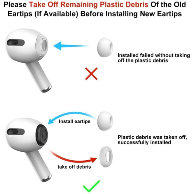 Náhradní silikonové špunty pro Apple AirPods 3 Pro, sada 3 ks (L, M, S), Bílé