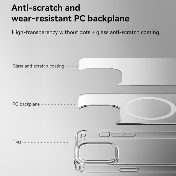 Pouzdro Clear s MagSafe pro iPhone 15 Pro, Transparentní, Devia
