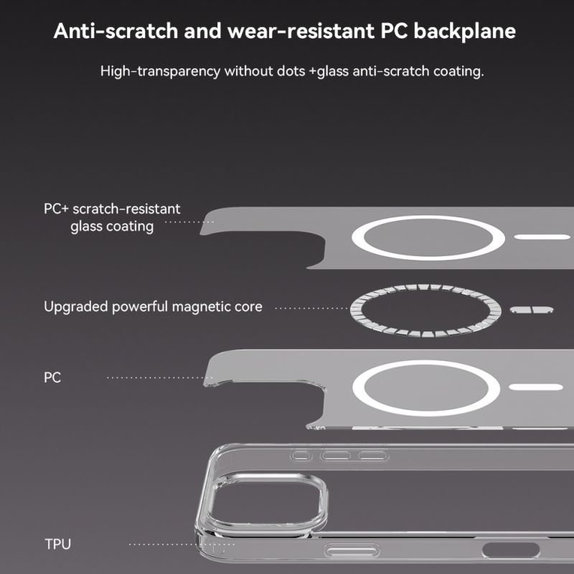 Pouzdro Clear s MagSafe pro iPhone 16 Plus, Transparentní, Devia