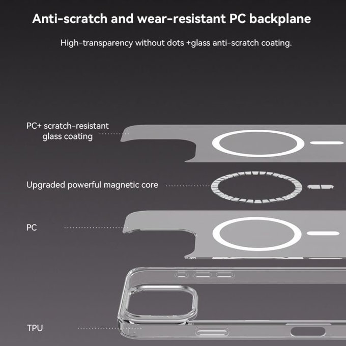 Pouzdro Clear s MagSafe pro iPhone 16 Plus, Transparentní, Devia