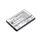 Baterie pro Philips Avent Eco SCD535 DECT, 1000mAh, Li-Ion, 3.7V, BYD001743, HQ