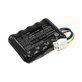 Baterie pro Landxcape LX797, Ferrex 800m2 2021, 2500mAh, Li-Ion, 20V, LA0001, HQ