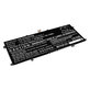 Baterie pro Asus Zenbook 13, Zenbook 14, 4250mAh, Li-Pol, 15.48V, C41N1904, HQ
