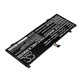 Baterie pro Lenovo ThinkBook 13s, 14s, 2850mAh, Li-Pol, 15.36V, L18C4PF0, HQ