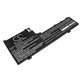 Baterie pro Lenovo Yoga S740 14, IdeaPad S740-14IIL, 3950mAh, Li-Pol, 15.36V, L19L4PD2, HQ