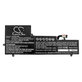 Baterie pro Lenovo Yoga Slim 7-15IIL, 4500mAh, Li-Pol, 15.44V, L19C4PF5, HQ