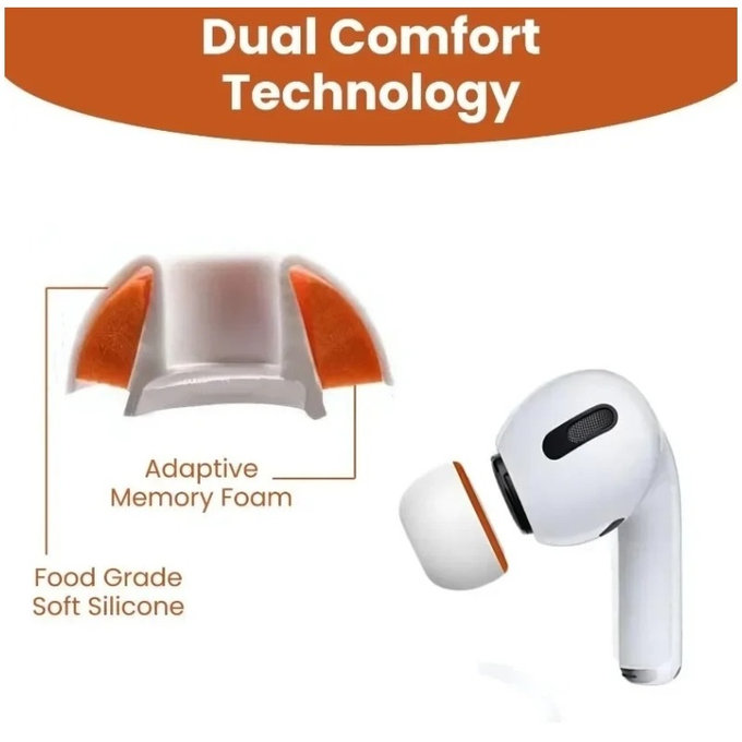 Náhradní silikonové špunty do uší pro AirPods 3 Pro, paměťová pěna, sada (L, M, S), bílé