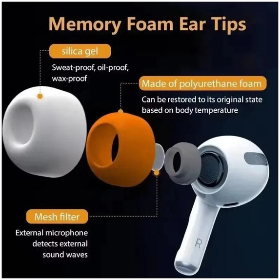 Náhradní silikonové špunty do uší pro AirPods 3 Pro, paměťová pěna, sada (L, M, S), bílé