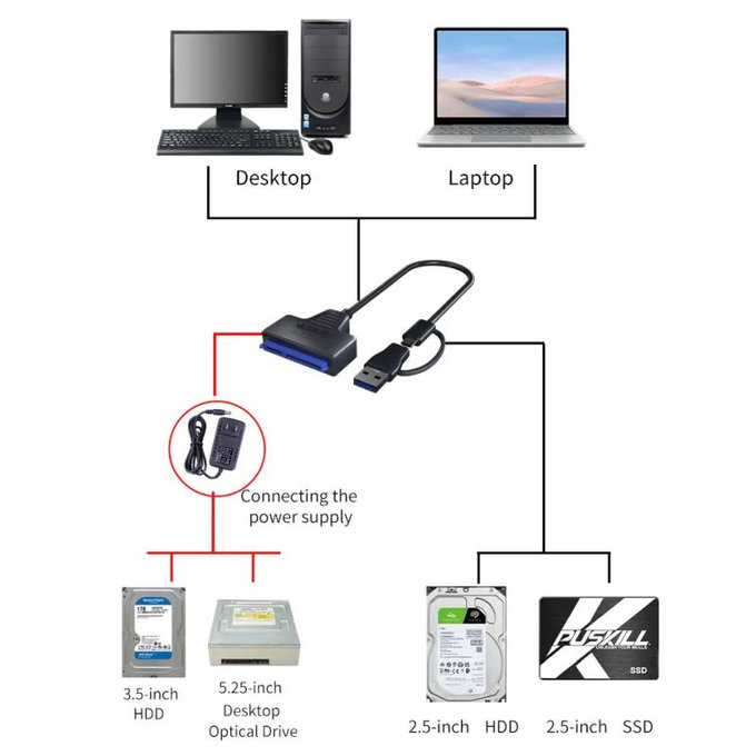 USB 3.0 / USB-C na SATA adaptér pro 2.5" a 3.5" HDD/SSD, s napájecím zdrojem