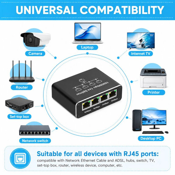 4portový gigabitový Ethernet switch RJ45, 1000 Mbps