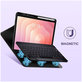 Pouzdro Sc Pen + Keyboard pro Samsung Tab S11 11.0 X730 / X736B, černá, Tech-Protect