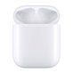 Náhradní Nabíjecí Pouzdro pro Apple AirPods 2nd Gen (2019) B