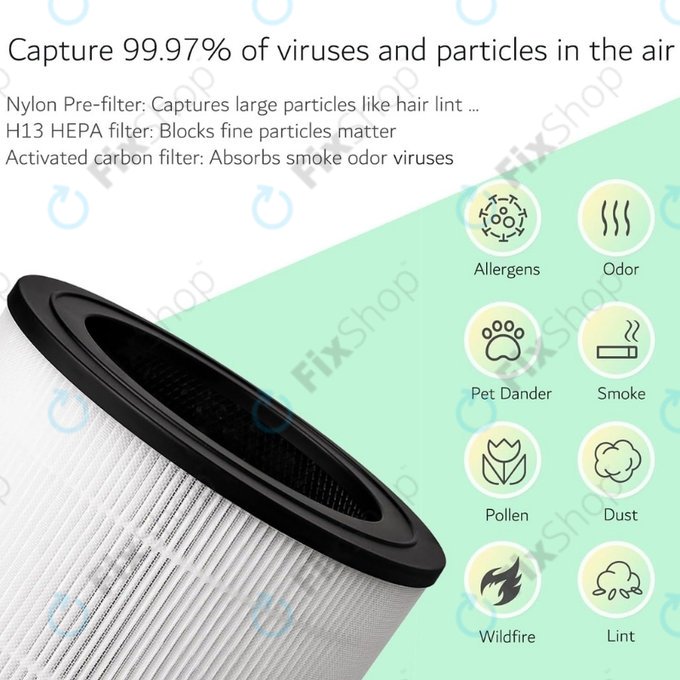 Philips 600-series, AC0650/10, AC0651/10, Air/FY0611 - HEPA filtr (Aktivní uhlí)