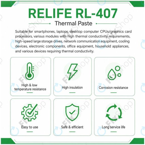 Silikonová teplovodivá pasta Relife RL-407, 6 W/mK, 20g, růžová