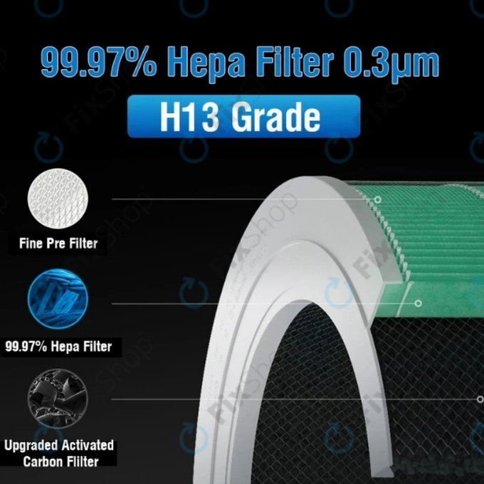 Xiaomi Mi Mijia Air Purifier 4 Pro - HEPA filtr (Katalytická vrstva) (Zelená)