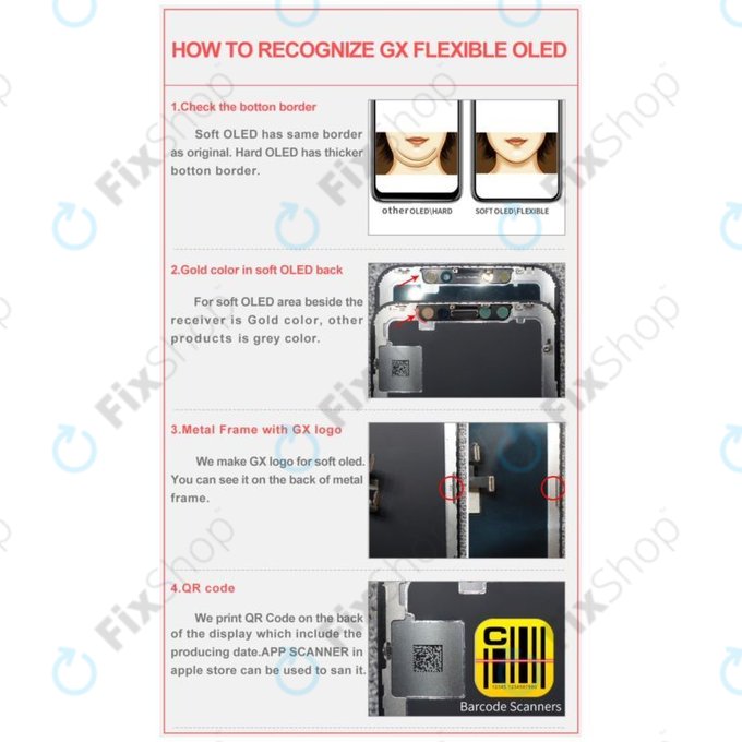 Displej Hard OLED pro iPhone 13, Dotykové sklo s rámem, FixPremium