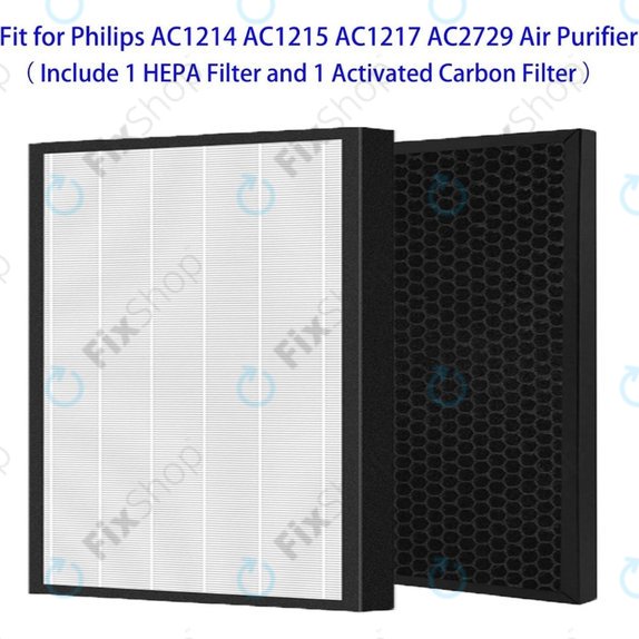 Philips 1000-series, 1000i-series, AC1214, AC1215, AC1217 - Sada filtrů (HEPA + Aktivní uhlí)