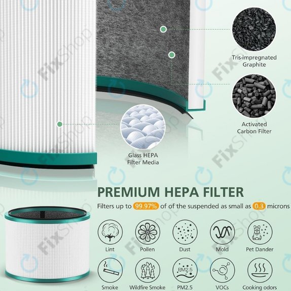 Dyson Pure Hot + Cool-series, Pure Cool Desk-series - HEPA filtr (Aktivní uhlí) (Green)