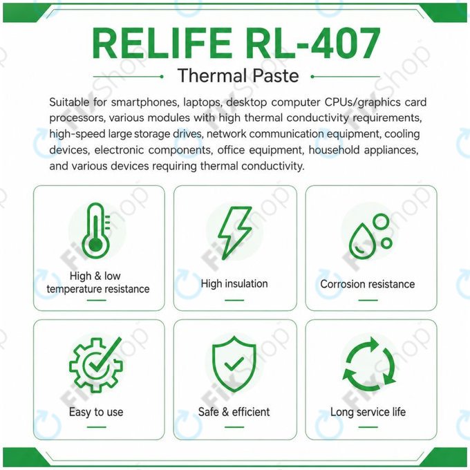 Silikonová teplovodivá pasta Relife RL-407, 6 W/mK, 20g, modrá