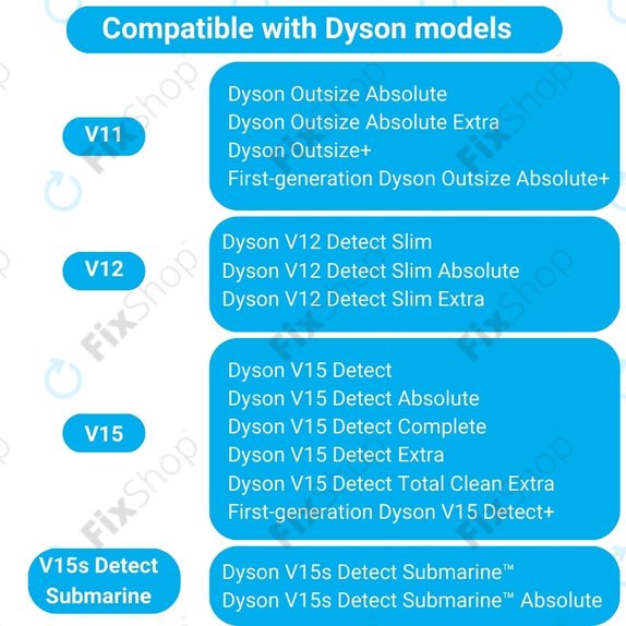 Dyson V11, V12, V15, V15s Detect Submarine - Hlavná Kefa Slim Fluffy (Měkký váleček)
