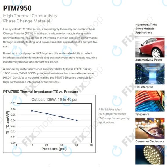 Teplovodivá podložka Honeywell PTM7950, 8.5 W/mK, 80 × 160 × 0.2mm