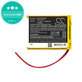 Baterie pro Fatboy Edison the Petit, LED Table Lamp Edison, 1600mAh, Li-Pol, 3.7V, PN704050, HQ