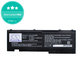 Baterie pro Lenovo Thinkpad T420s, T420si, 3600mAh, Li-Ion, 11.1V, 0A36287, HQ